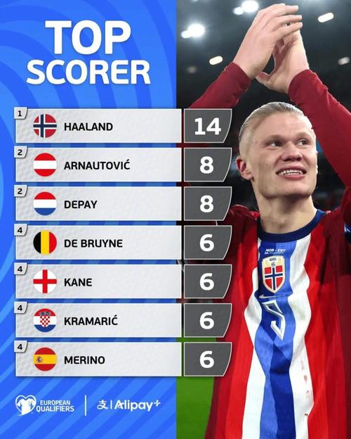 刘建宏：邵佳一已经表现出了一个现代教练的风度和气质（刘建宏：邵佳一已具备现代教练应有的风范与气质）